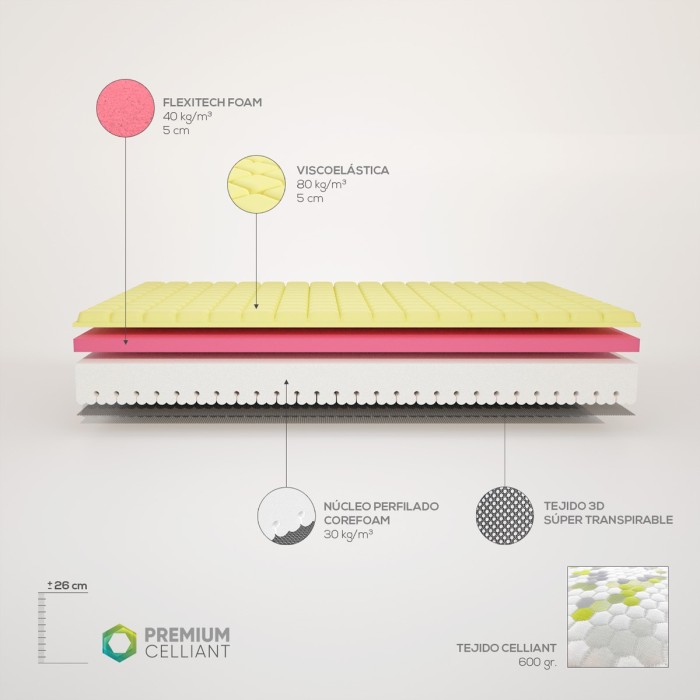 Colchón Celliant + Canapé de Madera Extra Reforzado Colchón Celliant + Canapé de Madera Extra Reforzado