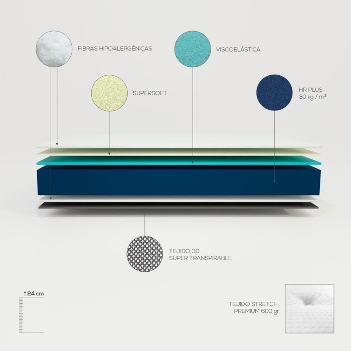 Colchón Viscoelástico Eros Reversible  - Barcelona Confort Colchón Viscoelástico Eros Reversible  - Barcelona Confort