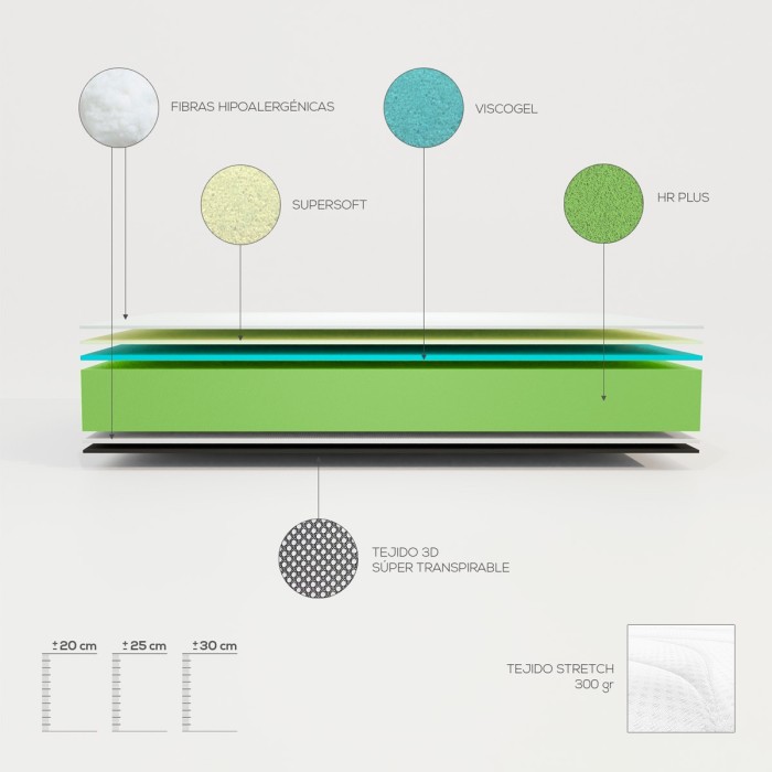 Colchón Viscoelástico Jade Reversible - Barcelona Confort Colchón Viscoelástico Jade Reversible - Barcelona Confort