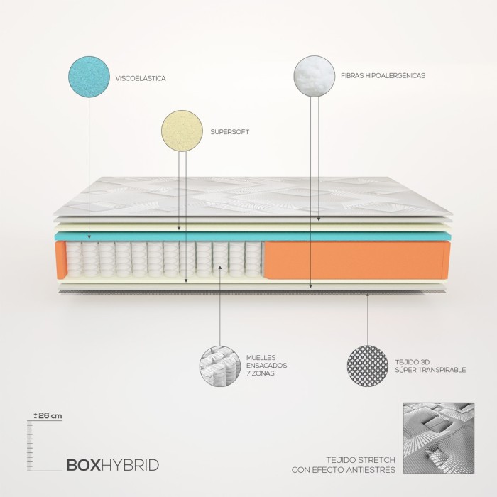 Colchón Hibrido Box Hybrid Muelles Ensacados + Viscoelástica - Barcelona Confort Colchón Hibrido Box Hybrid Muelles Ensacados + Viscoelástica - Barcelona Confort