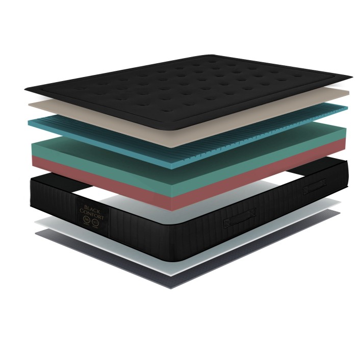 Colchón Black Confort