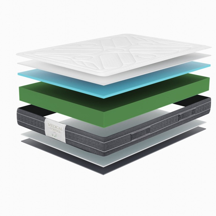 Pack Bienestar de Navidad | Canapé + Colchón + Nórdico | Barcelona Confort