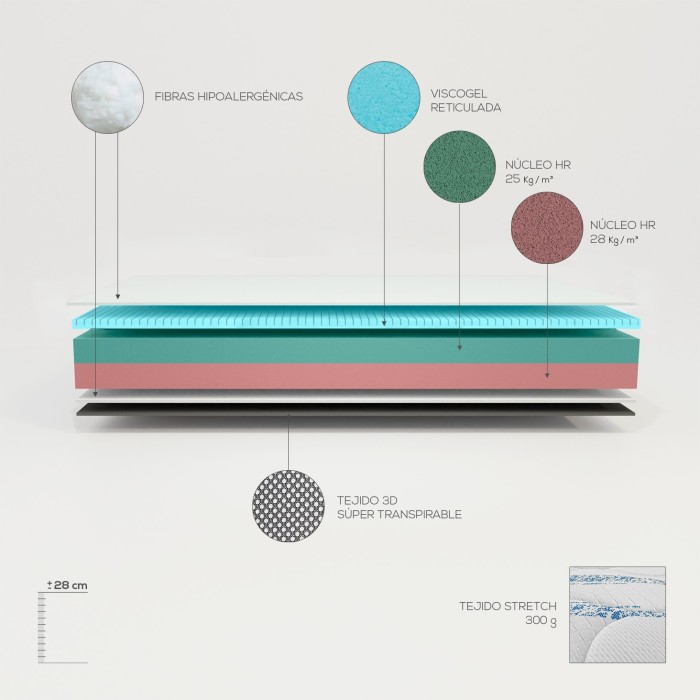 Pack Exclusiu Lluna | Conjunt Canapé i Matalàs | Barcelona Confort