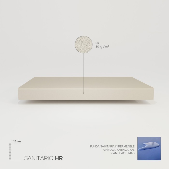Matalàs Sanitari HR Ignífug | Matalassos Llit Articulat Matalàs Sanitari HR Ignífug | Matalassos Llit Articulat
